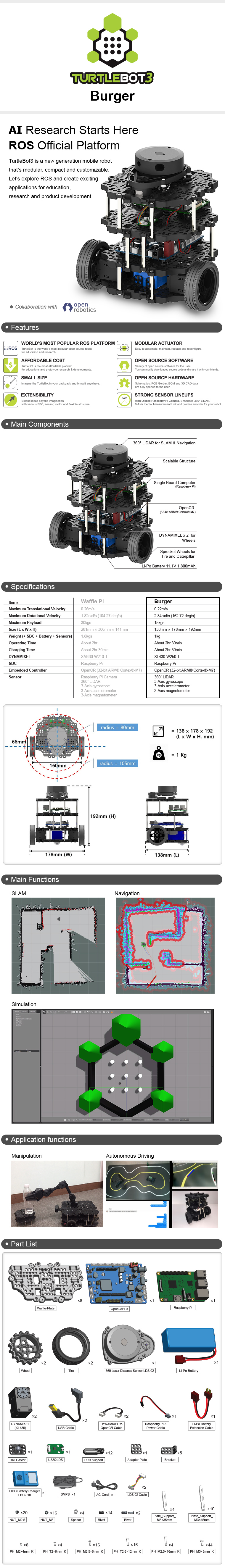 Composition Turtlebot 3 burger RPI4